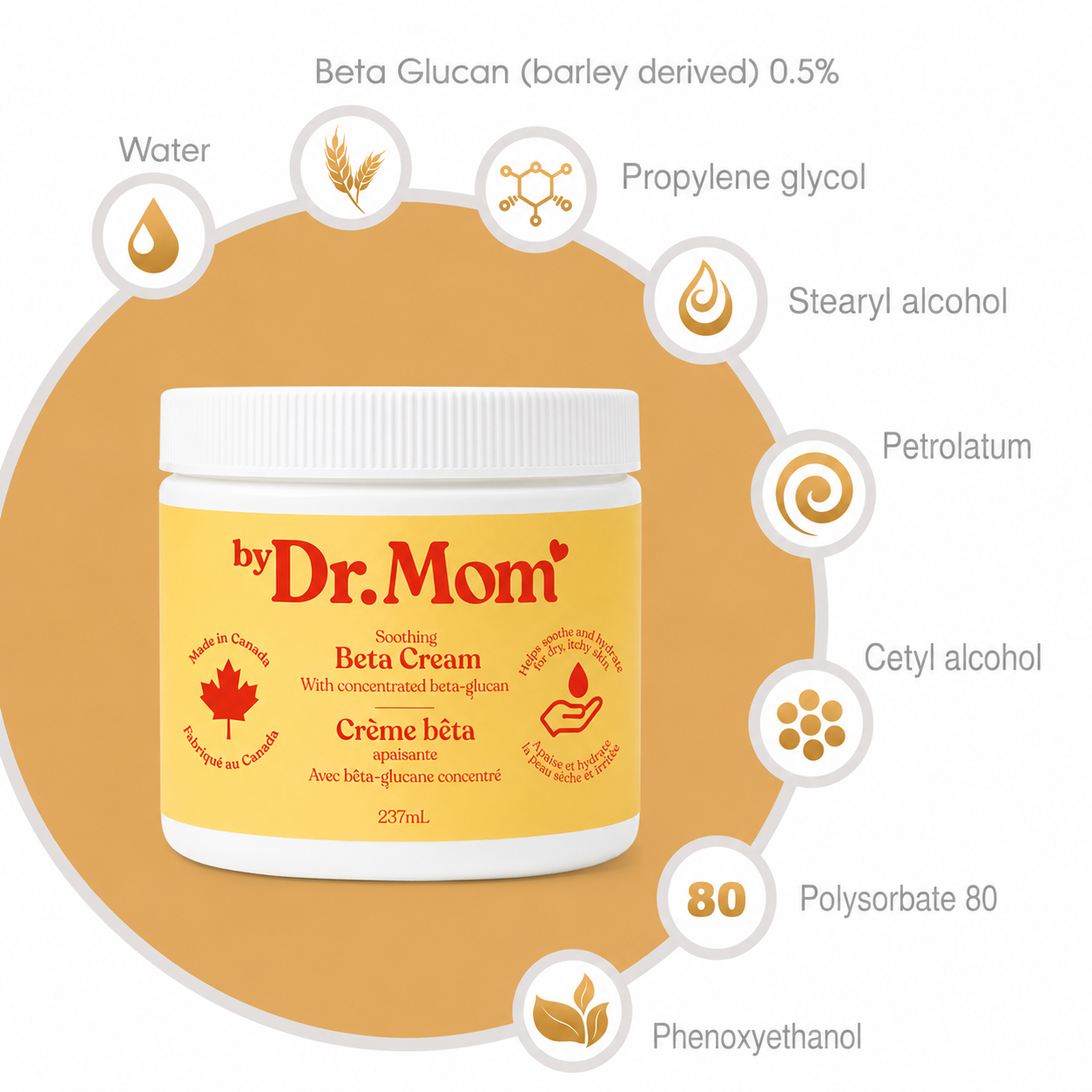 Soothing Beta Cream 237ml – By Dr Mom