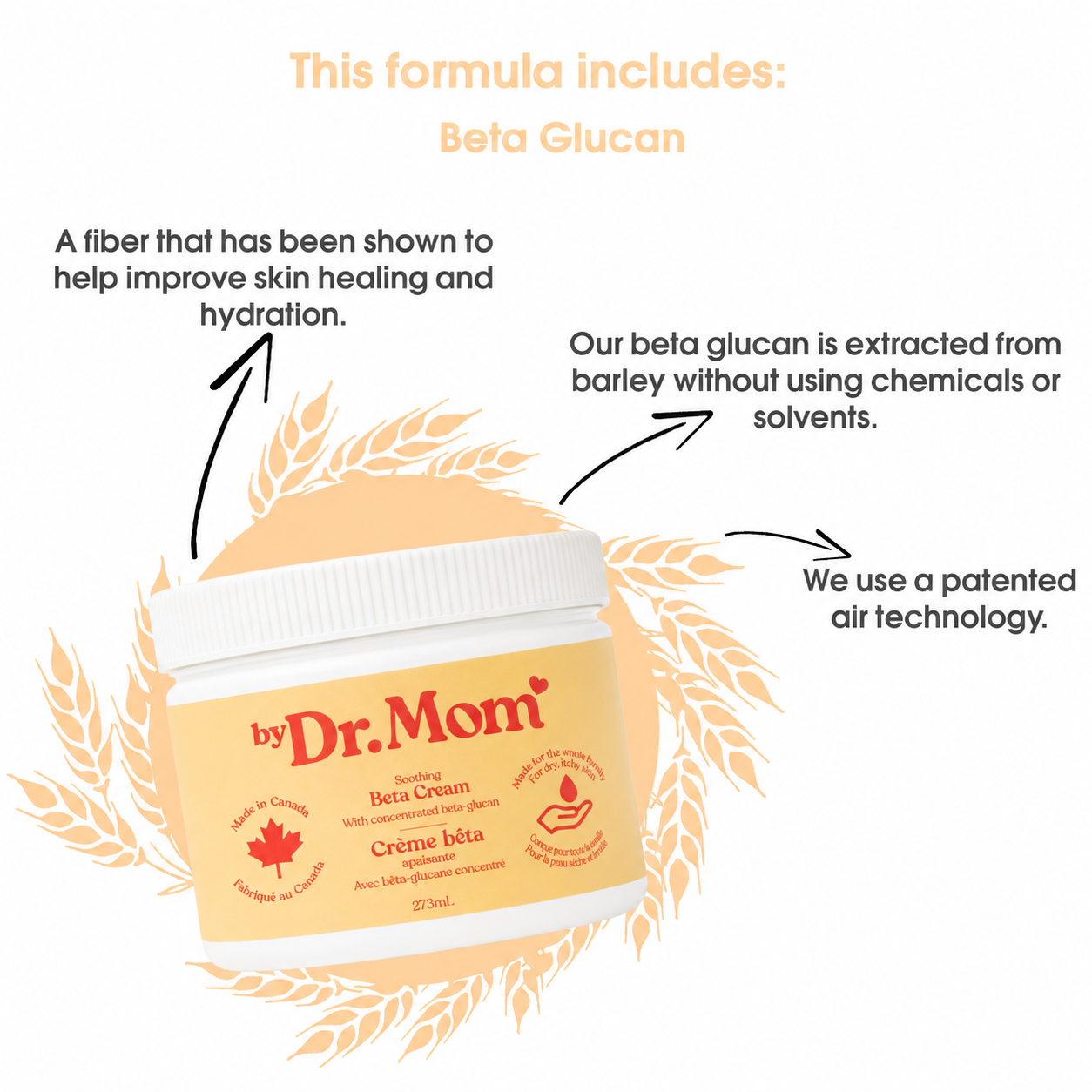 Soothing Beta Cream 237ml – By Dr Mom